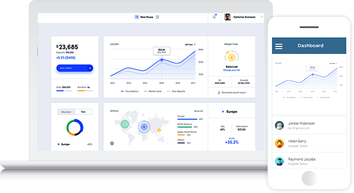 Best Digital Marketing Agency