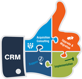 crm development services Company Usa