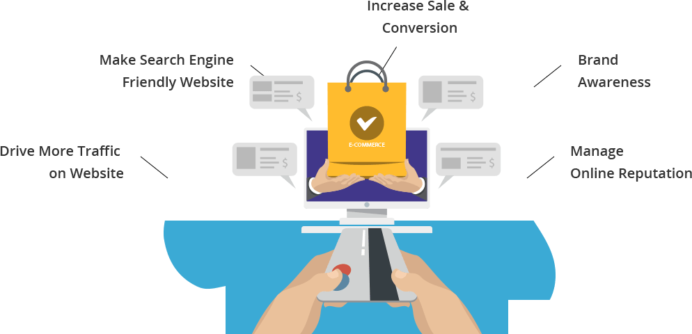 Facts about E-Commerce SEO Techniques