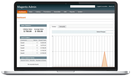 Magento Ecommerce Development
