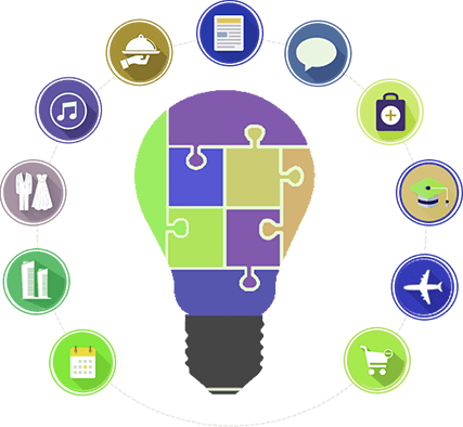 portal development Services