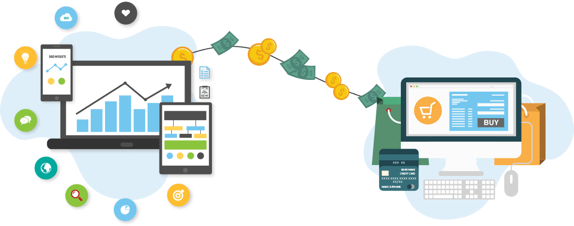 E Commerce SEO services Company in India
